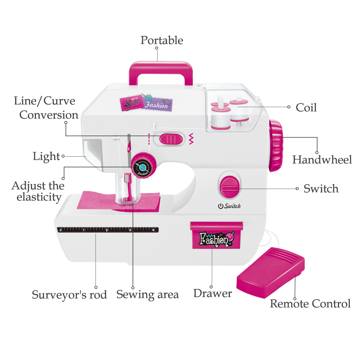 Juguetes para máquinas de cose - Hem Tape Fusible reseña y precio